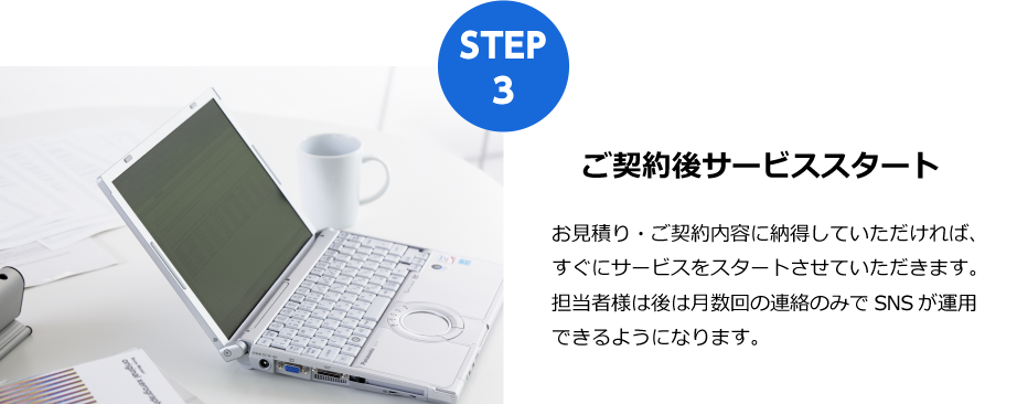 ご契約後サービススタート
お見積り・ご契約内容に納得していただければ、すぐにサービスをスタートさせていただきます。担当者様は後は月数回の連絡のみでSNSが運用できるようになります。